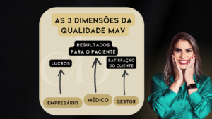 Leia mais sobre o artigo O Caminho do Médico Empreendedor: os desafios e as conquistas na busca contínua pelo próximo nível.